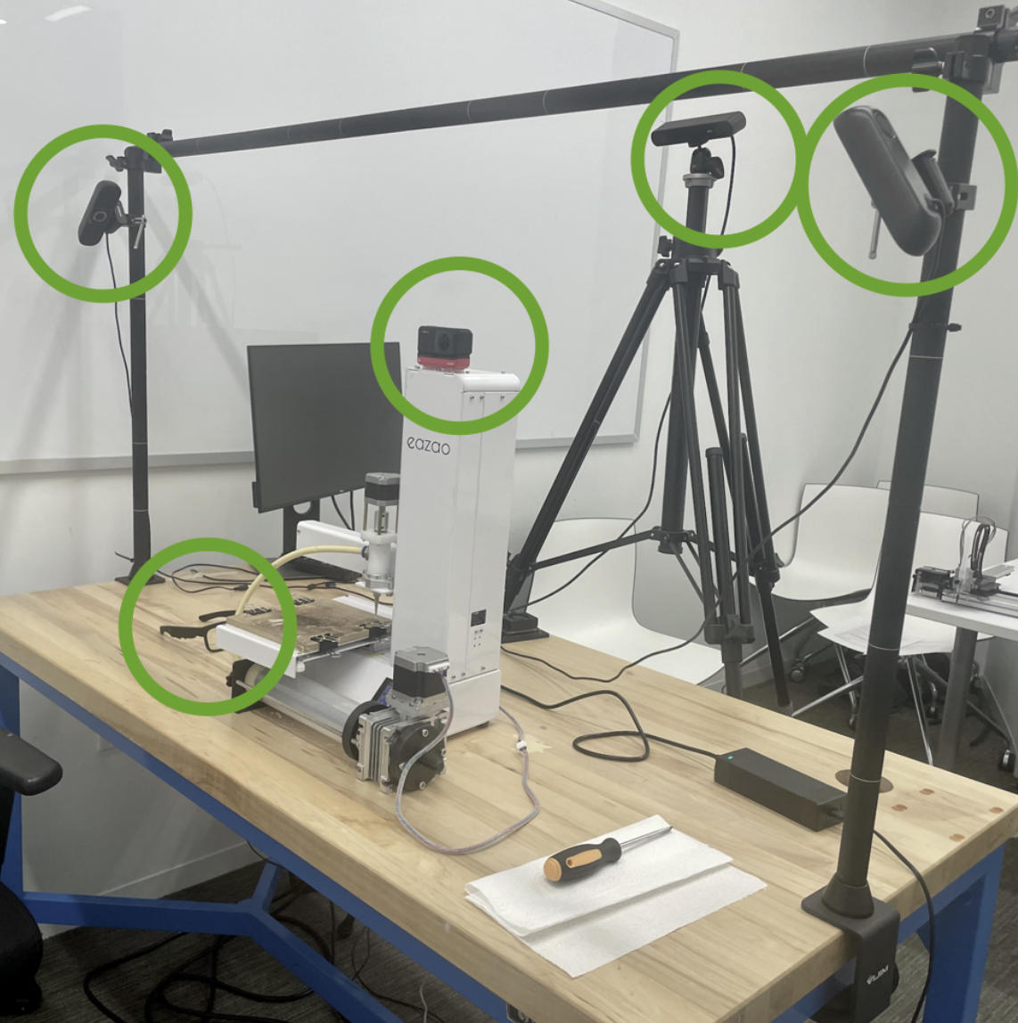 camera setup