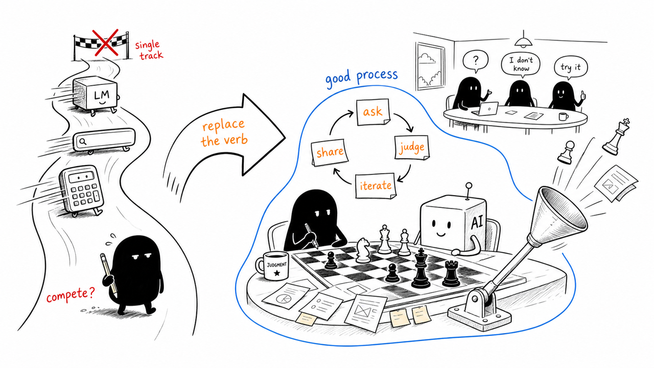competing with AI