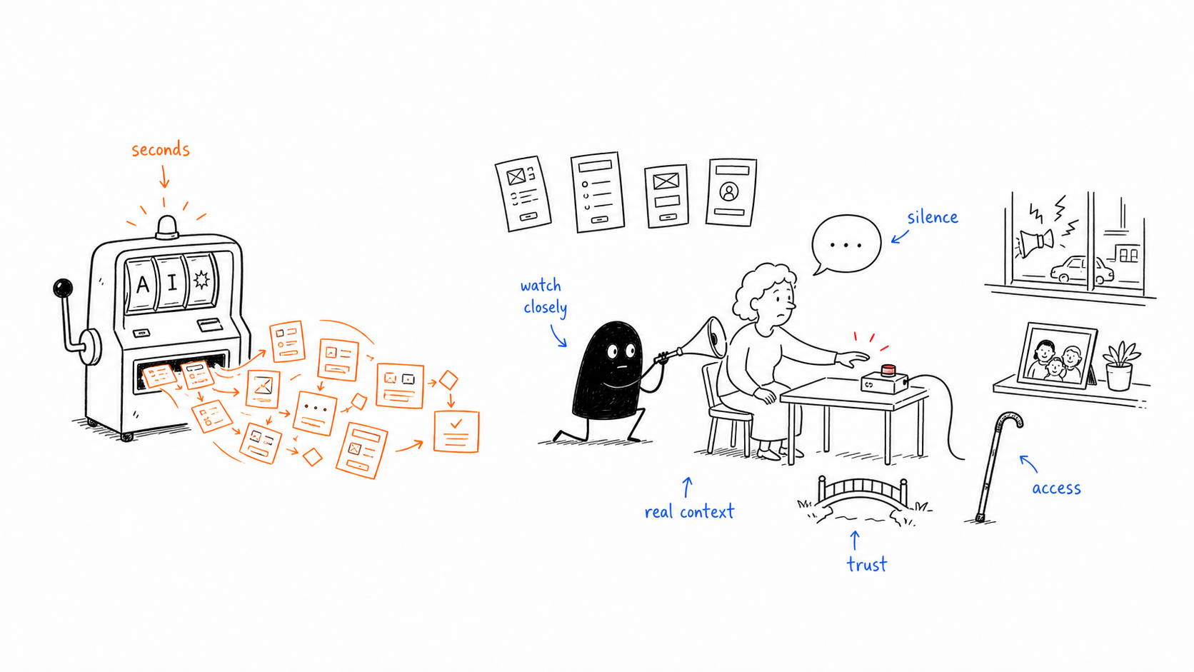 UX Practicioner